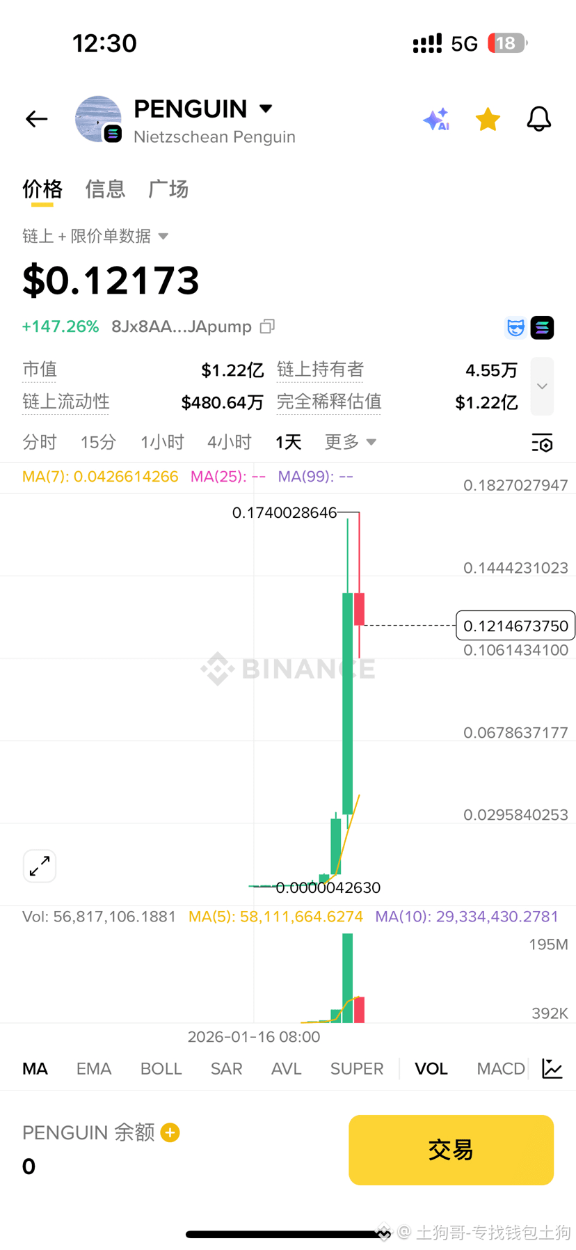 Binance Square හි Bsc链为什么出不了大土狗？ | 土狗哥-专找钱包土狗