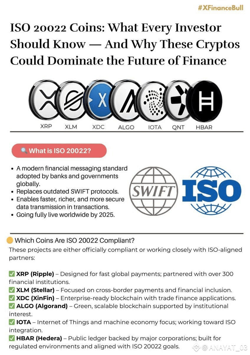 The ISO coins are bleeding. But this dip? JUST A SMOKESCREE | ANAYAT_03 on  Binance Square