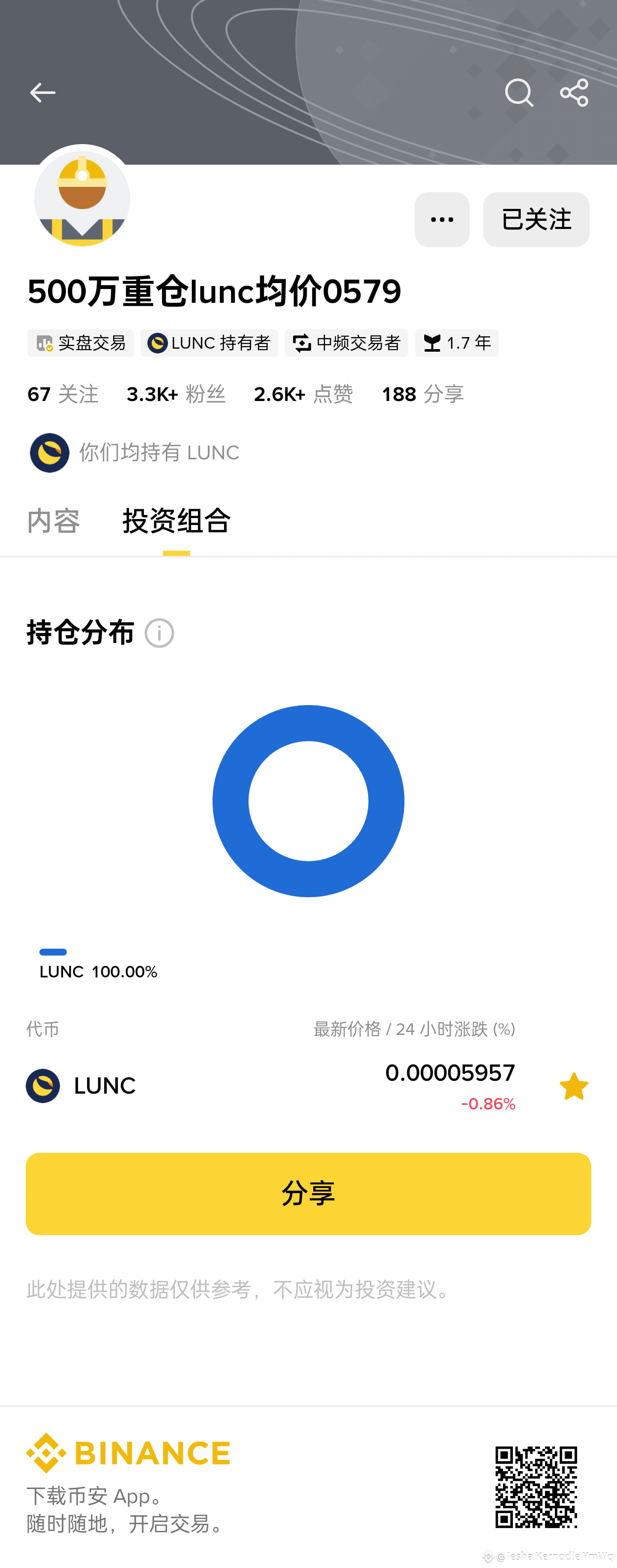 Perfil de 潘多拉魔盒-宇| Binance Square