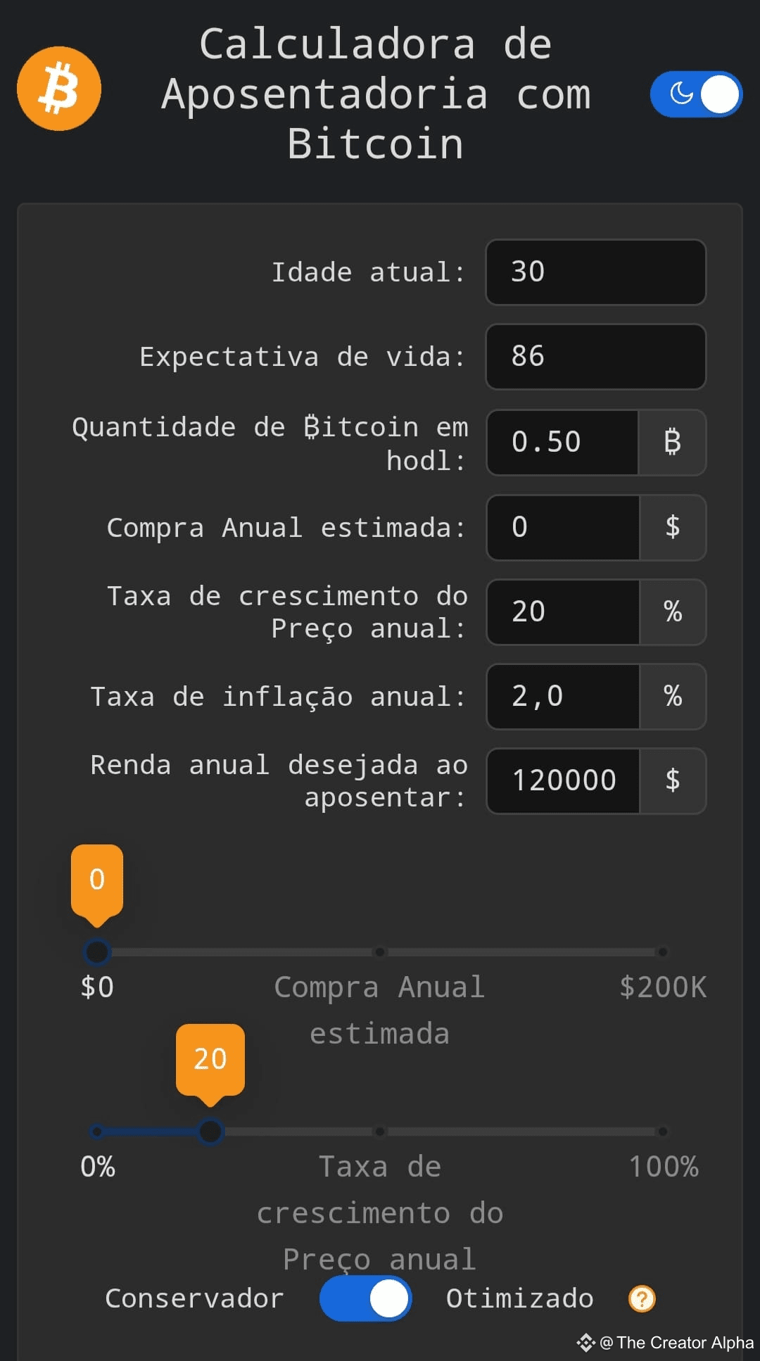 📊 How much BTC do you need to retire? Have you ever | CreatorAlpha on  Binance Square