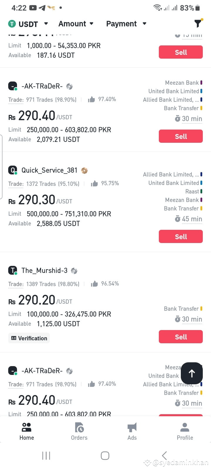The Harsh Reality of USDT Trading in Pakistan – Awareness | syedaminkhan on  Binance Square