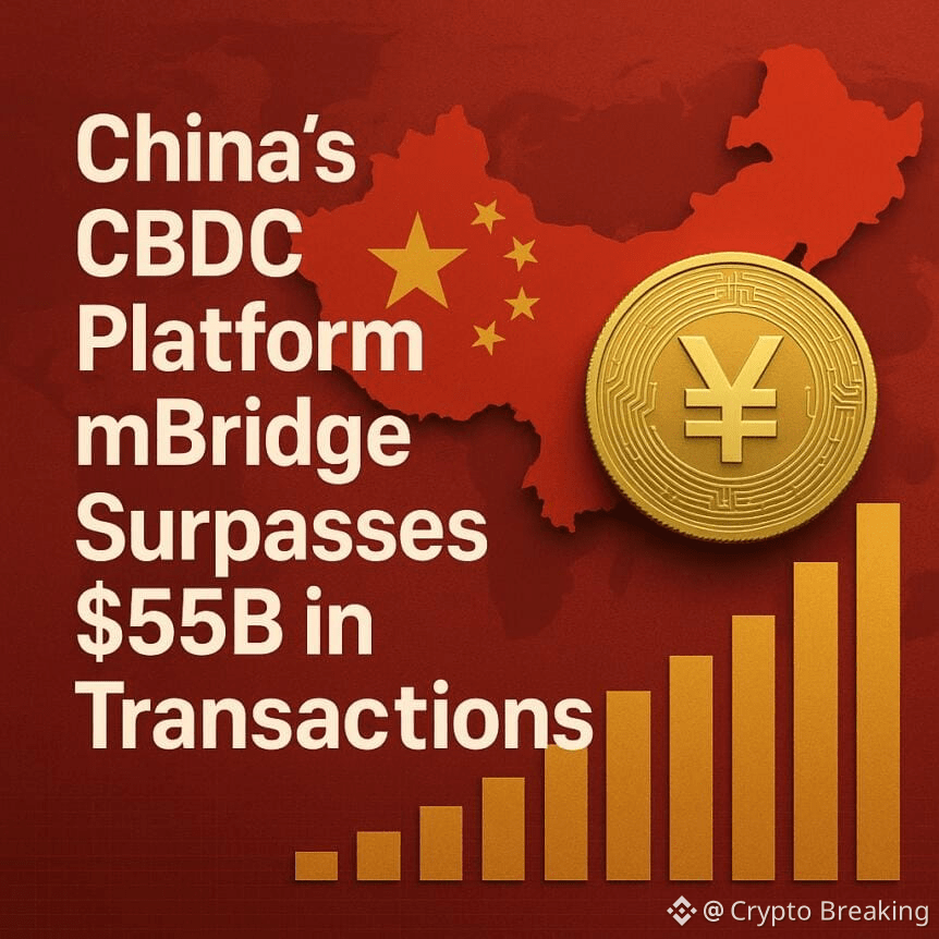 China's Cbdc Platform Mbridge Surpasses $55b In Transactions