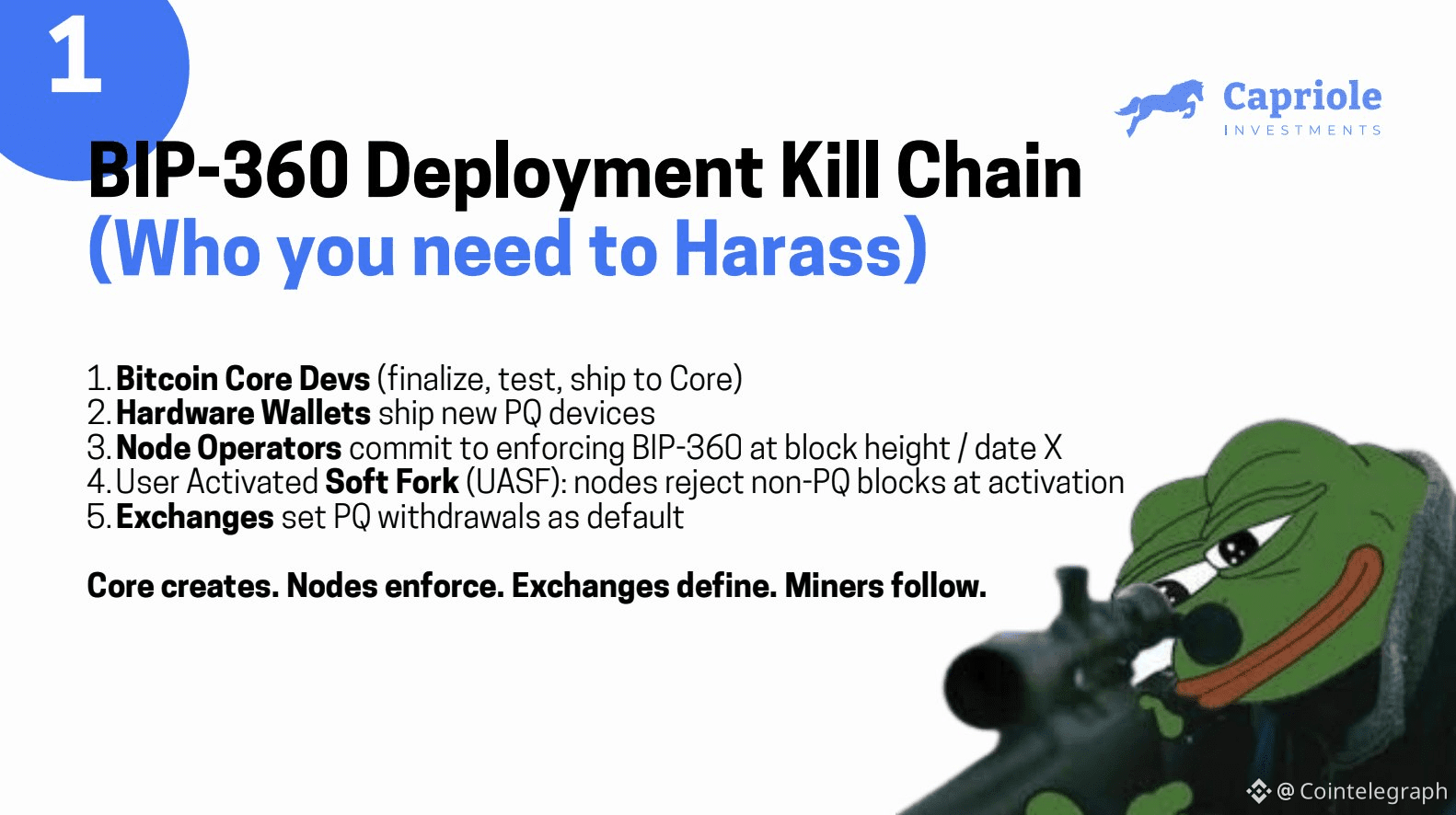 Giant Pixel Uprising Spotted @ Cloudinary (April Fools), image size:1582x886