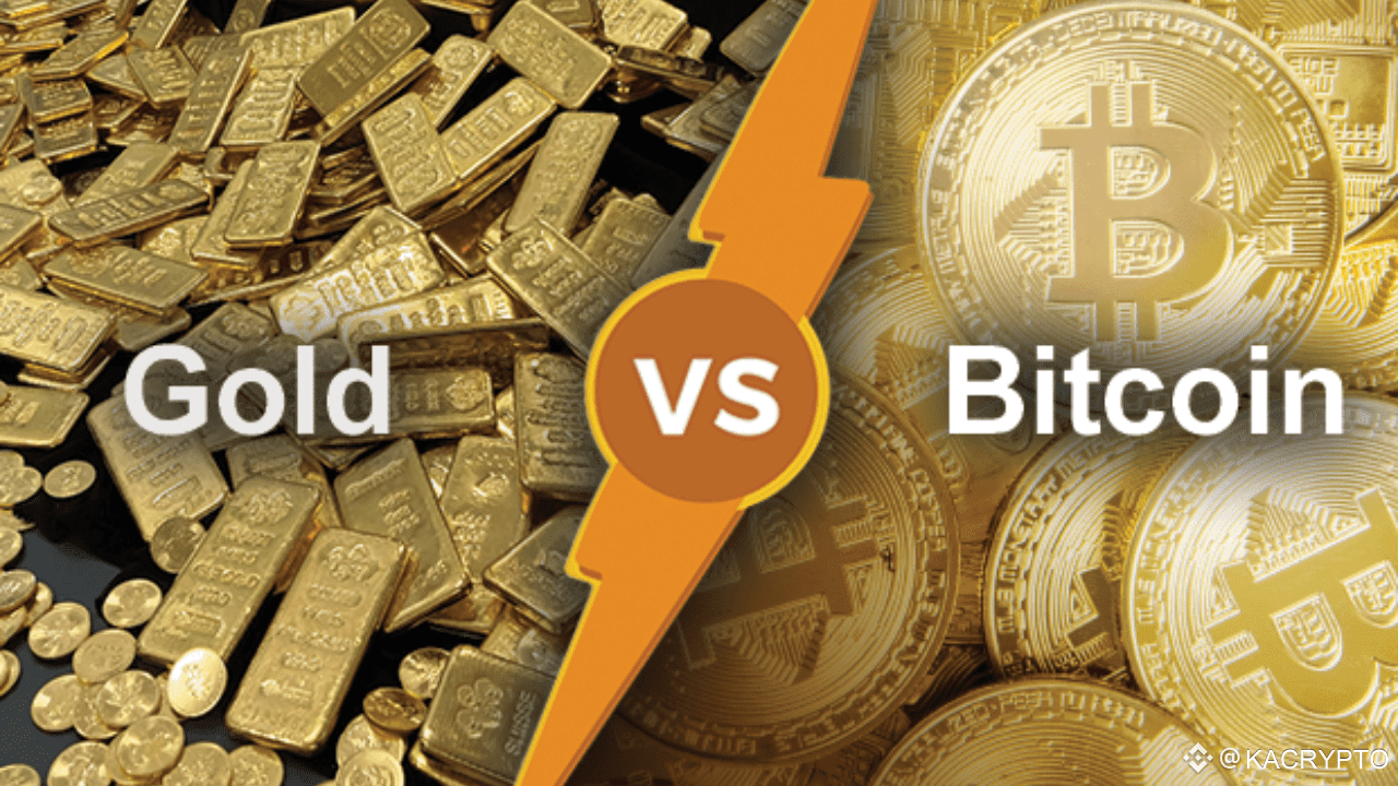 Bitcoin vs Gold - Which is Better for Investors | MrKA CRYPTO on Binance  Square