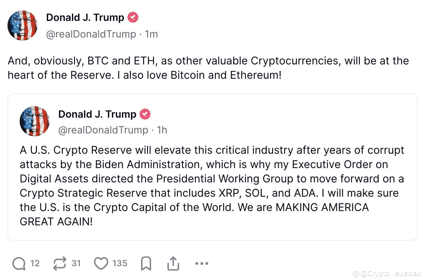 Идеи и мнения CryptoNewsMax (@coinbuzzfeed)