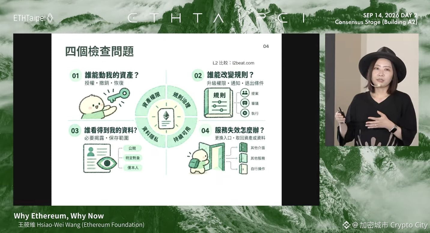 ETHTaipei 2026 簡報提出資產權限、規則治理、資料隱私與服務失效四項數位主權檢查問題