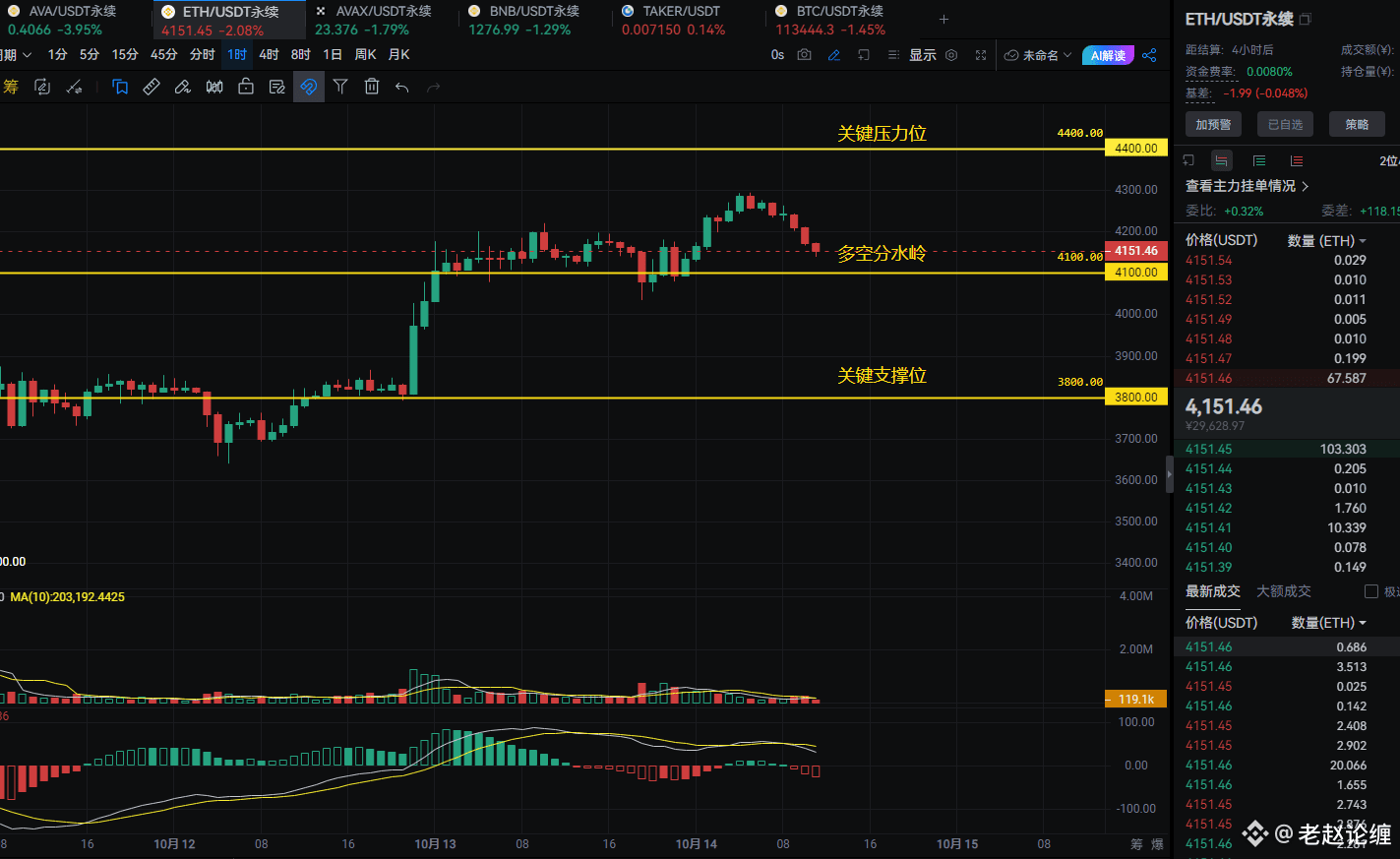 刀弊 中国 周末 ENG SUB] U.S. Military's 