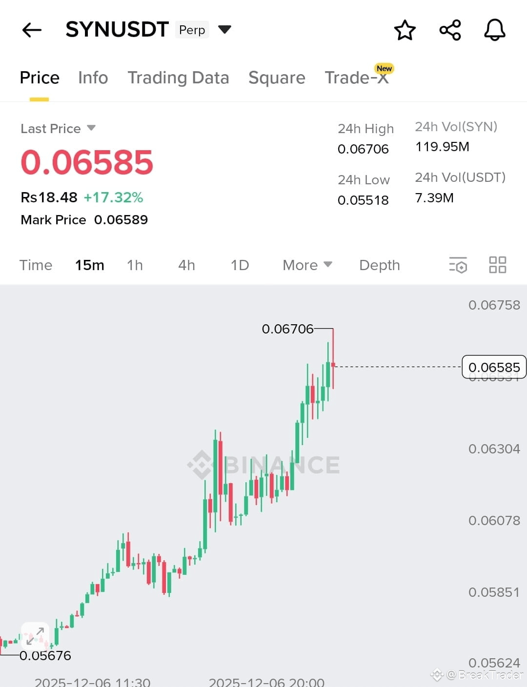 Latest #synapse News, Opinions and Feed Today | Binance Square