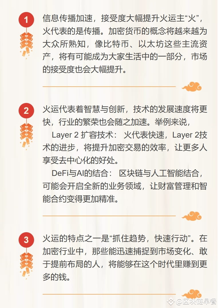 己巳大吉！DeepSeek是离火运的最好印证！ | 区块链早餐в Binance Square