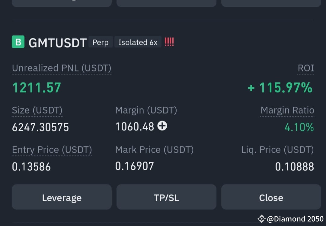 #GMTUSDT Guy's still you have chance to investin this coin,i | Diamond ...