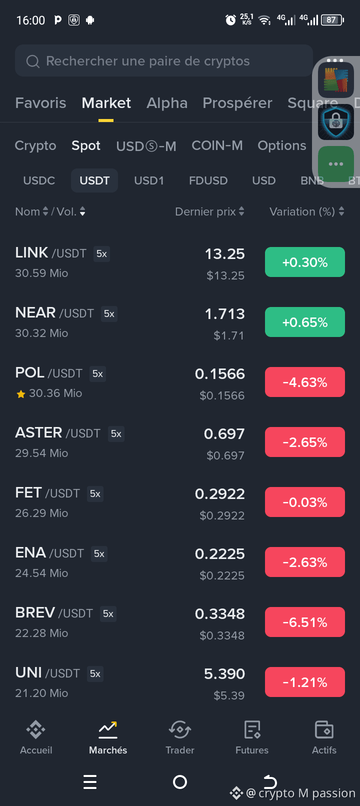 LINK je lai acheter quand il était a 23$ il ya 1 ans aujour | crypto M  passion на Binance Square