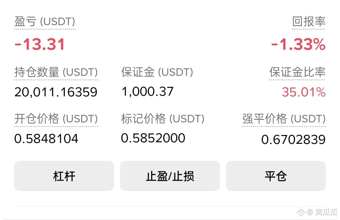 $PIPPIN 空,狗庄最后一舞了,20,000 U直接空进去,坐等瀑布。 | 窝瓜瓜 en Binance Square