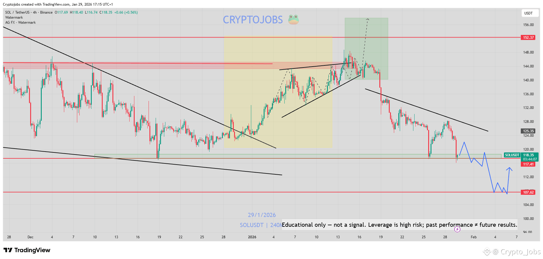 Solana 2040 (96) foto