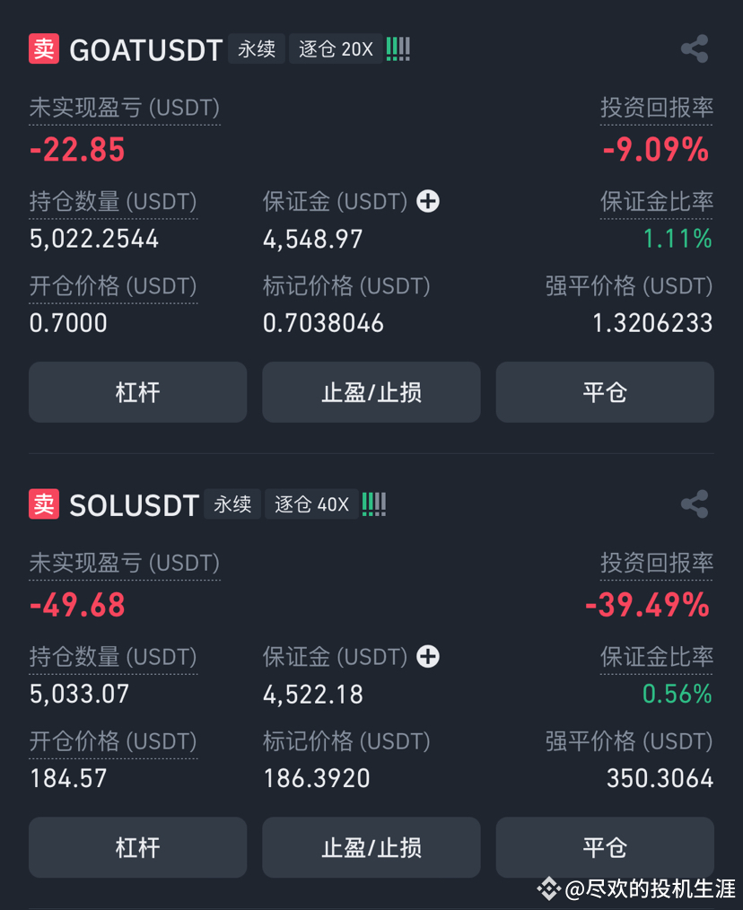 Why do prices often rise before they fall? Observing the | 尽欢的投机生涯 on  Binance Square