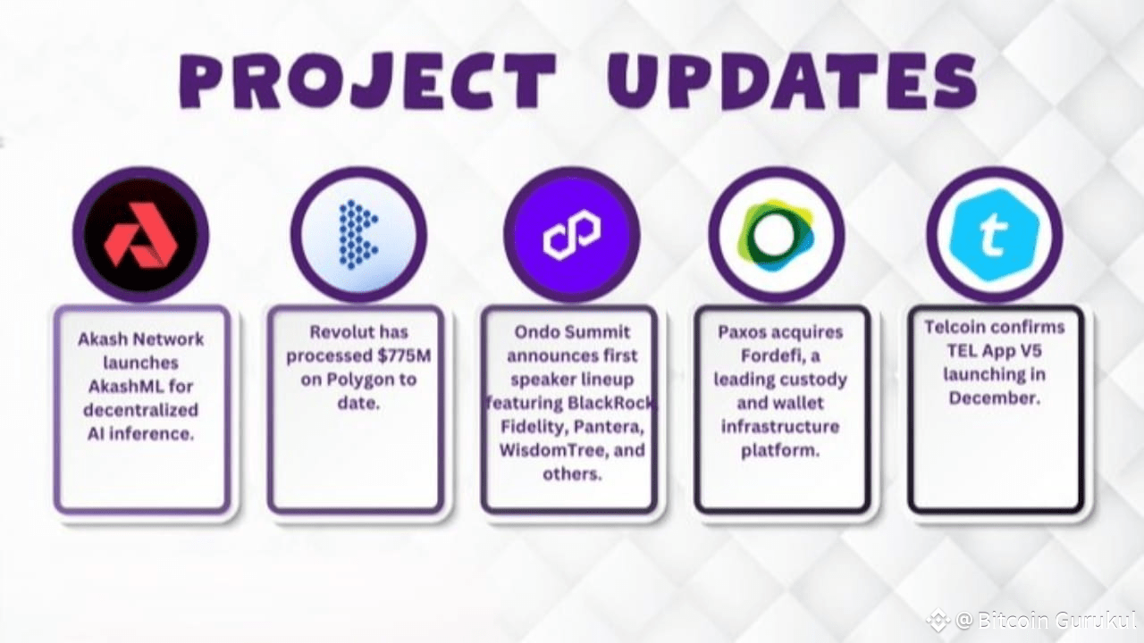 Breaking Crypto News: 5 Major Project Updates That Could Change Everything  | Bitcoin Gurukul on Binance Square