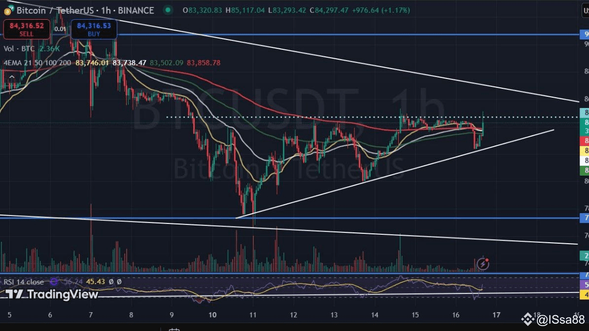 Will#Bitcoinreach $444,000 in this price cycle?!! 🤔 | BTC Dragon on  Binance Square