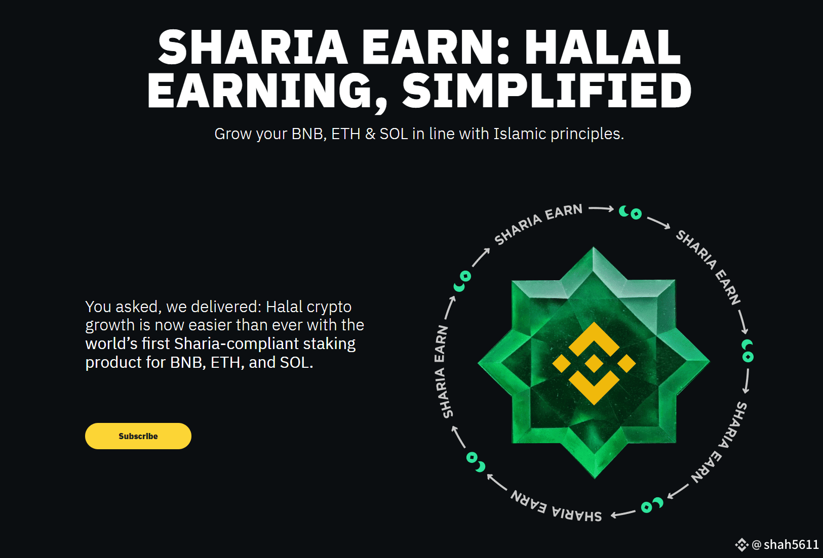 Latest #sharia News, Opinions and Feed Today | Binance Square