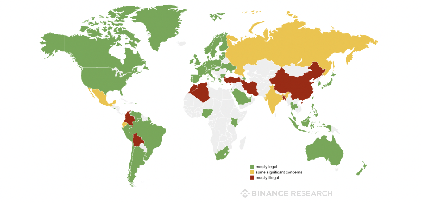 Kripto Politikası Manzarası 1 H1 2022